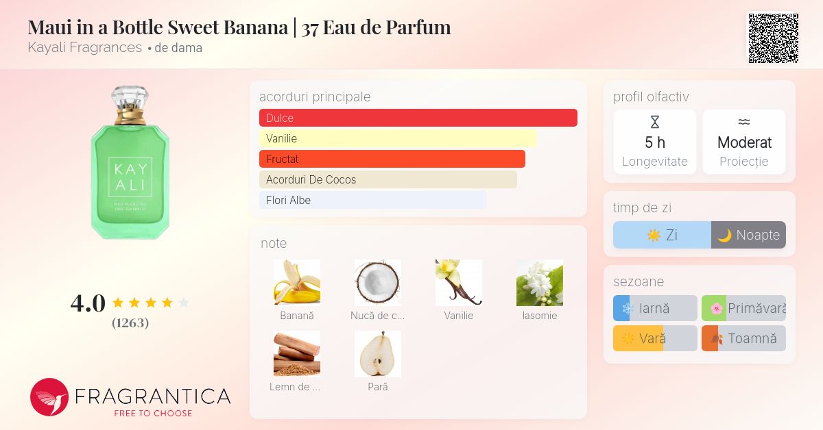 Maui in a Bottle Sweet Banana | 37 Eau de Parfum Kayali Fragrances