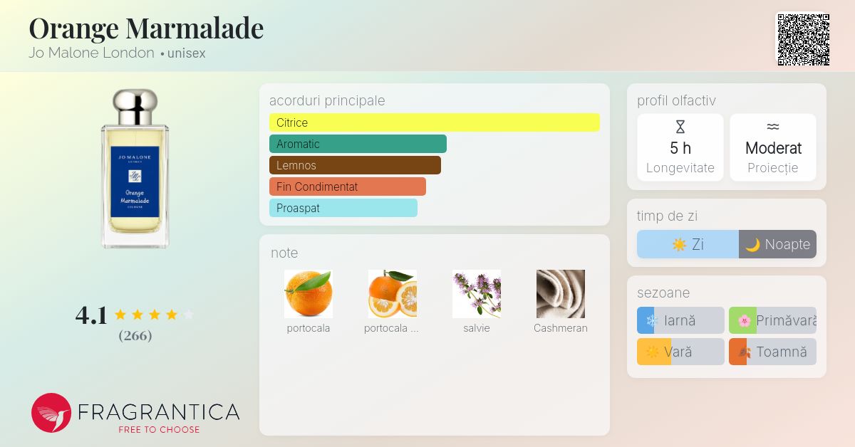 Jo Malone Orange Marmalade 香水 Jo Malone London Orange Marmalade Cologne (100ml) | Harrods HK