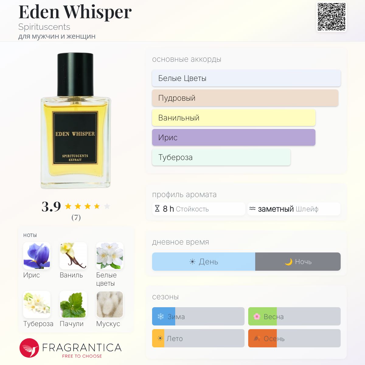 SPIRITUSCENTS EDEN WHISPER エデンウィスパー Eden Whisper Spirituscents аромат — аромат для мужчин и женщин 2023