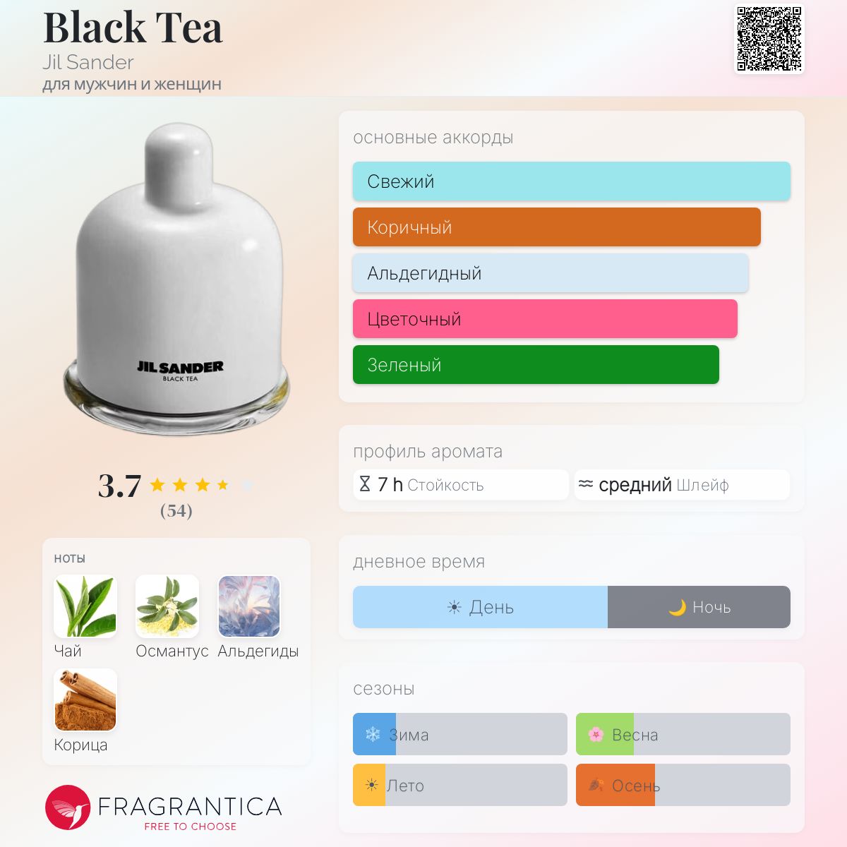 Black Tea Jil Sander аромат — новый аромат для мужчин и женщин 2025