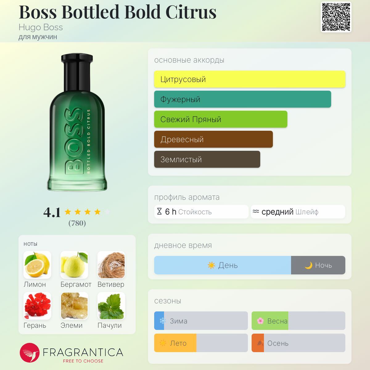 Boss Bottled Bold Citrus Hugo Boss одеколон — новый аромат для