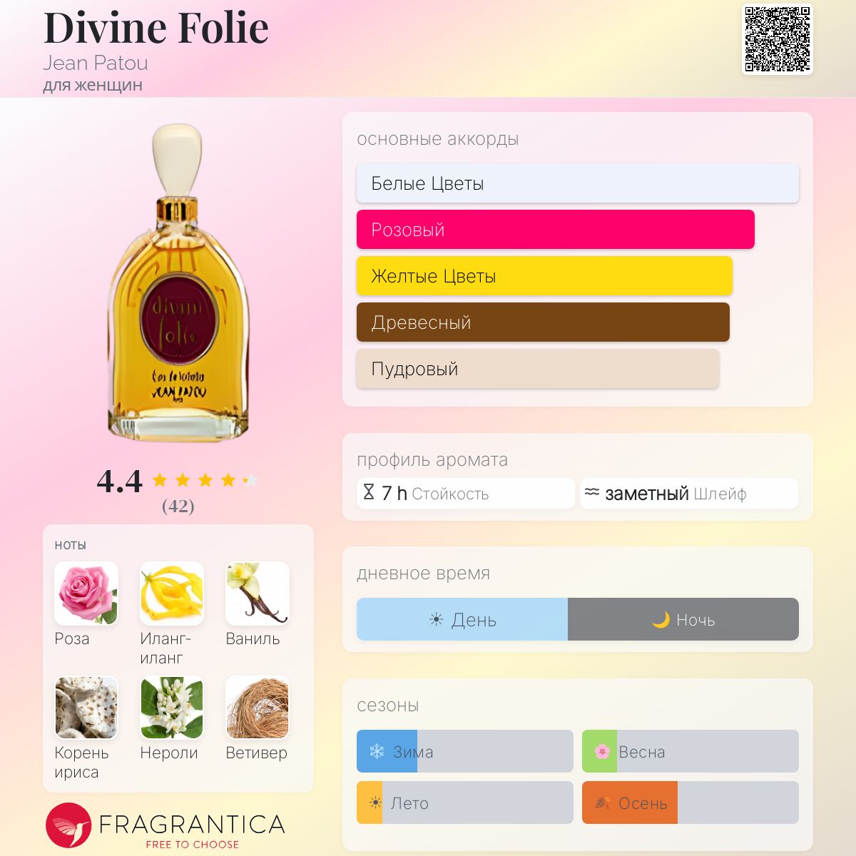 Divine Folie Jean Patou аромат — аромат для женщин 1933