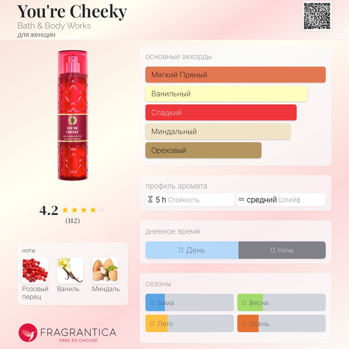 You're Cheeky 他ミスト5本バスアンドボディワークス新品 You're Cheeky Bath & Body Works аромат