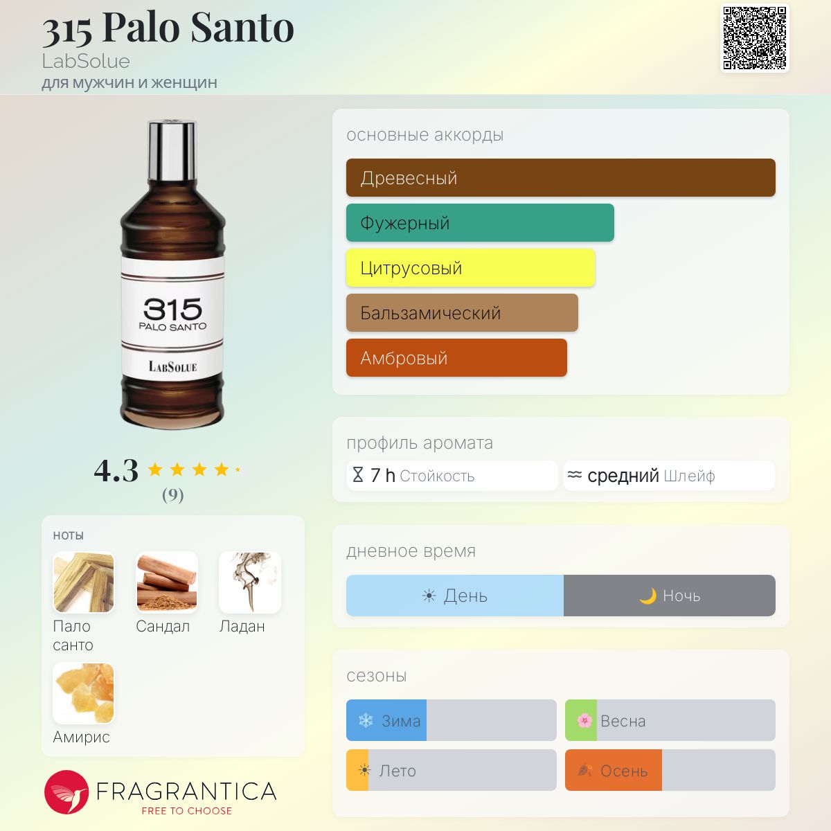 315 Palo Santo LabSolue аромат — новый аромат для мужчин и женщин 2024