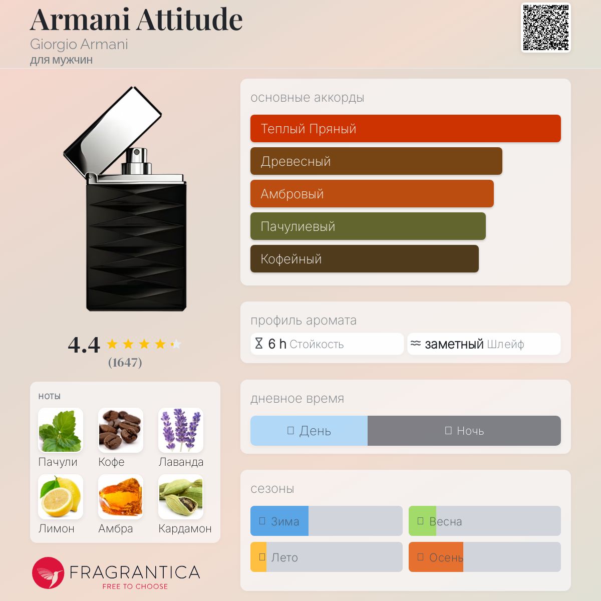 Armani Attitude Giorgio Armani одеколон — аромат для мужчин 2007