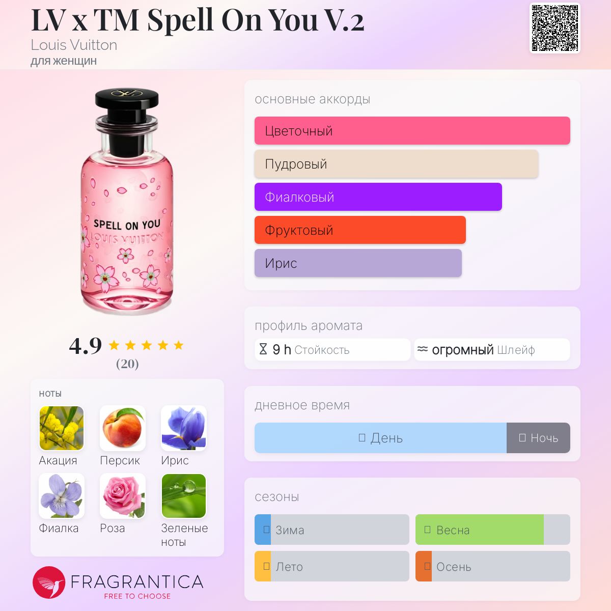 LOUIS VUITTON SPELL ON YOU セット LOUIS VUITTON SPELL ON YOU セット ルイ·ヴィトンから、人気