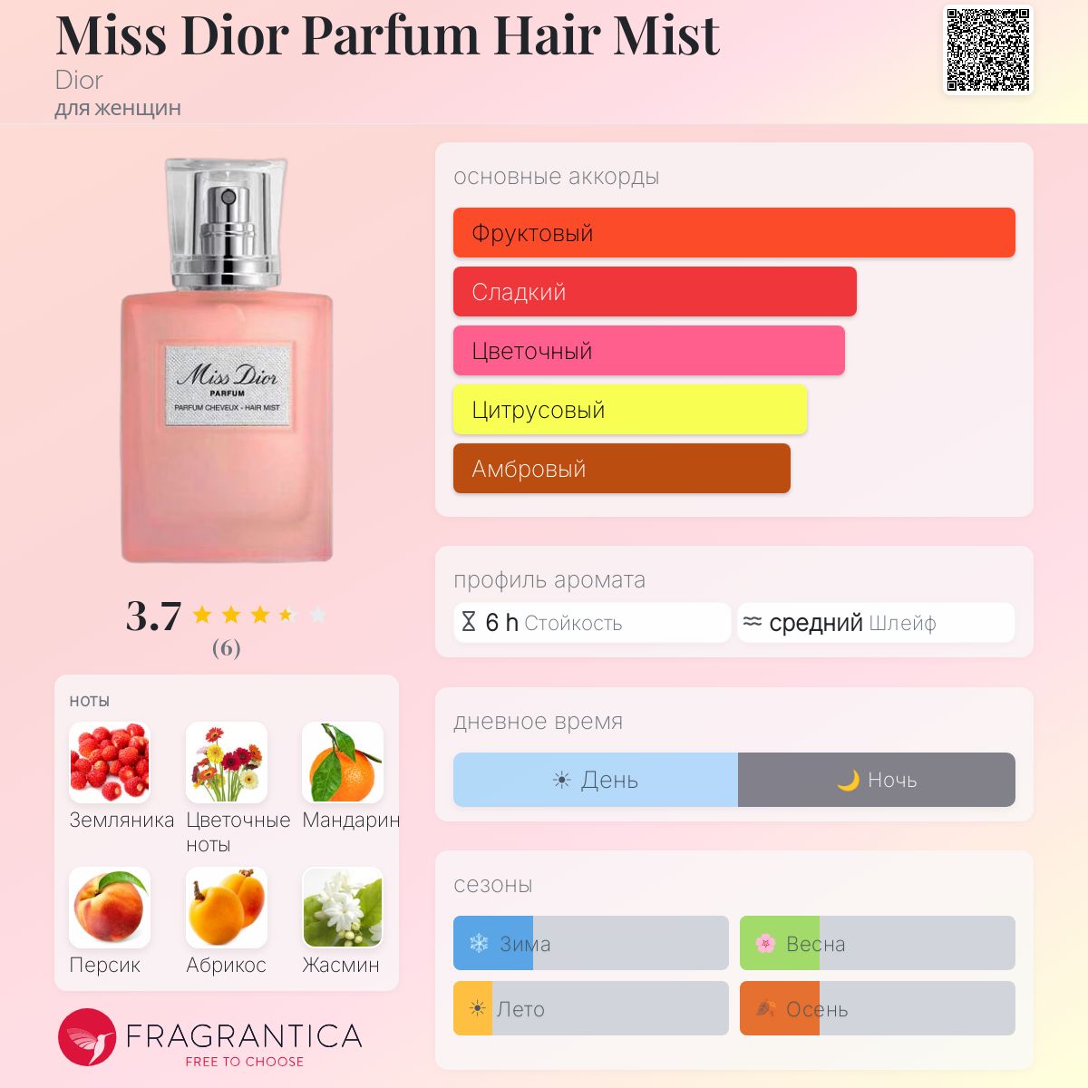 Miss Dior Parfum Hair Mist Dior аромат — новый аромат для женщин 2025