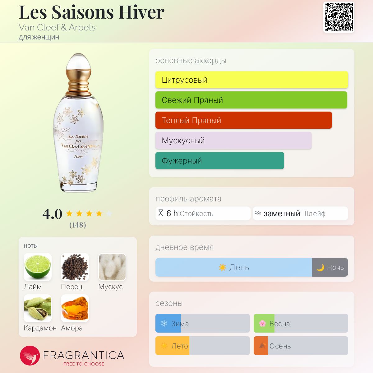 Les Saisons Hiver Van Cleef &amp; Arpels perfume - a