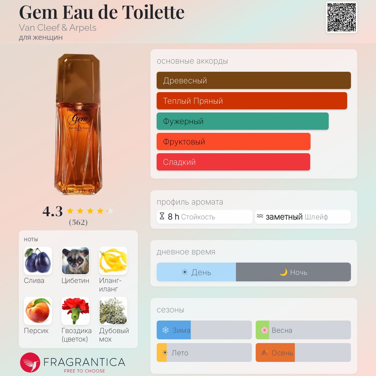 Gem Eau de Toilette Van Cleef & Arpels аромат — аромат для женщин 1987