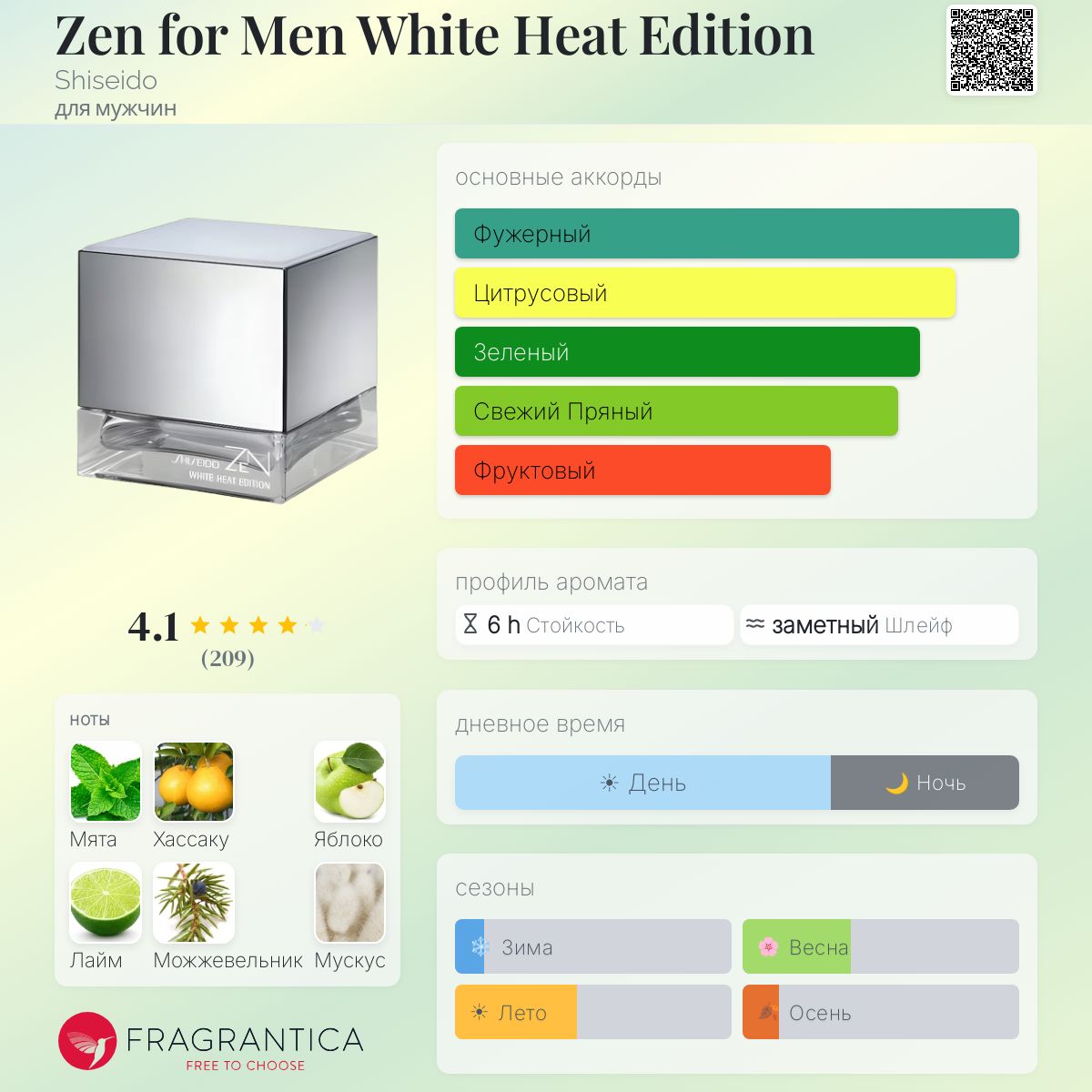 Zen for Men White Heat Edition Shiseido одеколон — аромат для