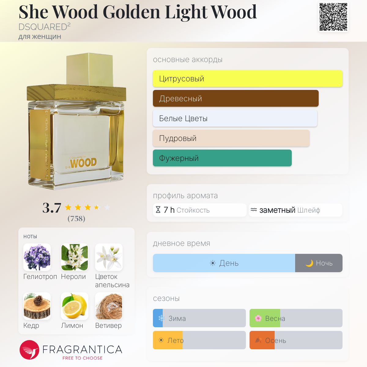 She Wood Golden Light Wood DSQUARED² аромат — аромат для женщин 2011