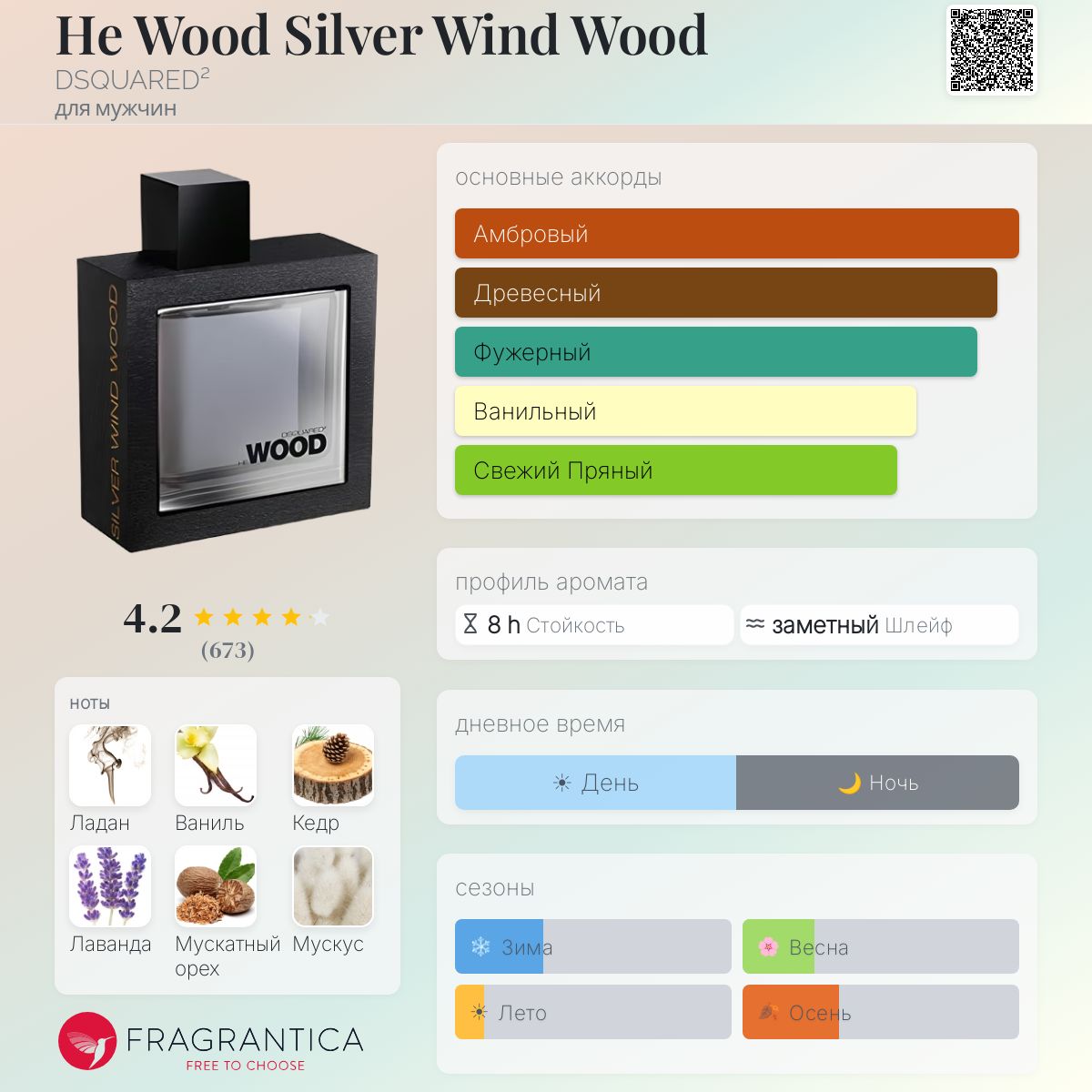 He Wood Silver Wind Wood DSQUARED² одеколон — аромат для мужчин 2011