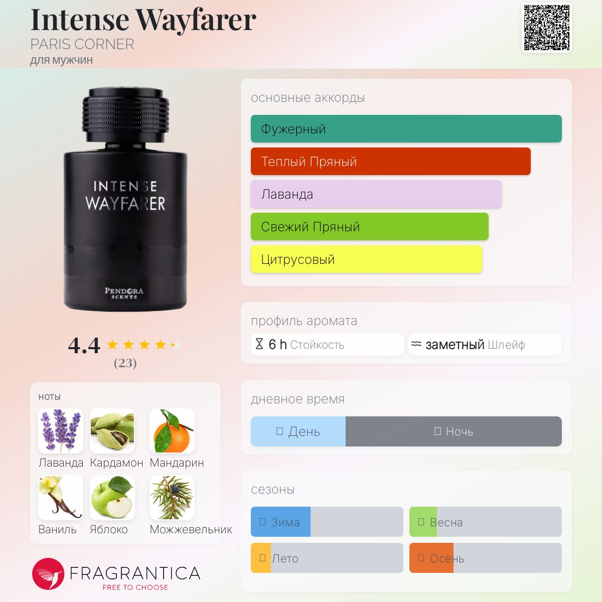 Intense Wayfarer PARIS CORNER одеколон — аромат для мужчин 2023