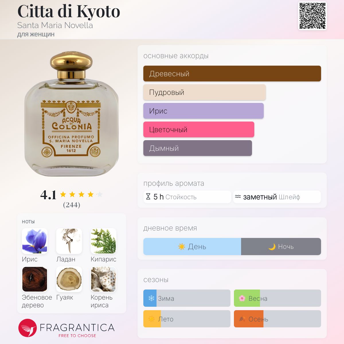 Santa Maria NovellaキョウトCitta Di Kyoto京都 Santa Maria Novella Kyoto (Città di Kyoto) Eau de Cologne