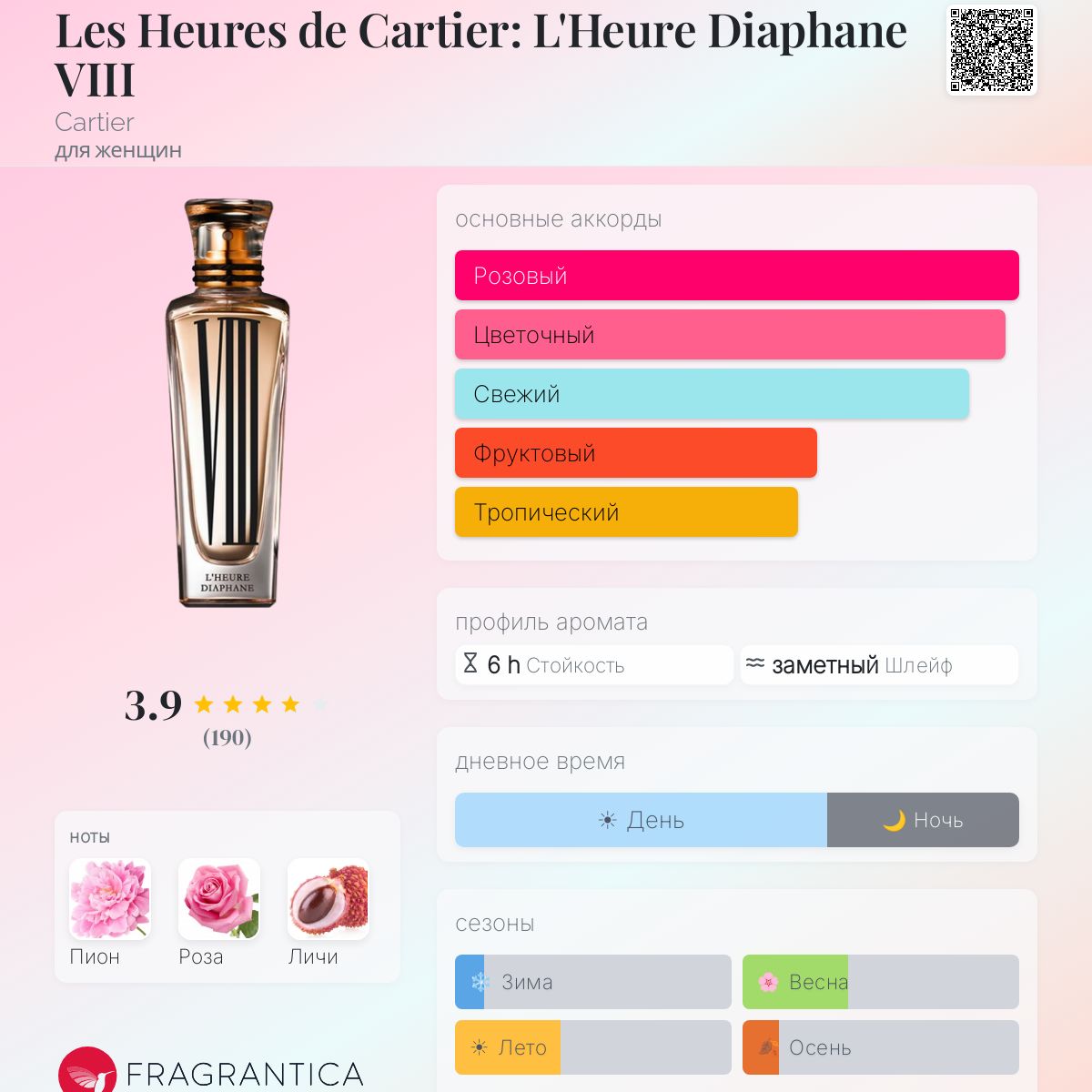 Les Heures de Cartier: L'Heure Diaphane VIII Cartier аромат