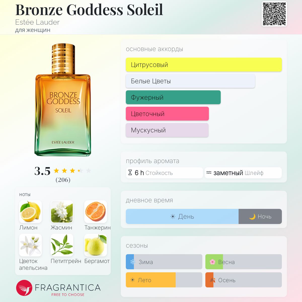 香水(女性用) Bronze Goddess Soleil 100ml Bronze Goddess Soleil Estée Lauder аромат — аромат для женщин 2011