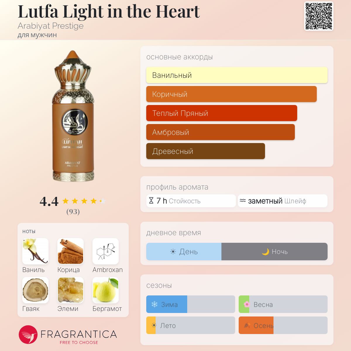 Lutfa Light in the Heart Arabiyat Prestige одеколон — новый аромат
