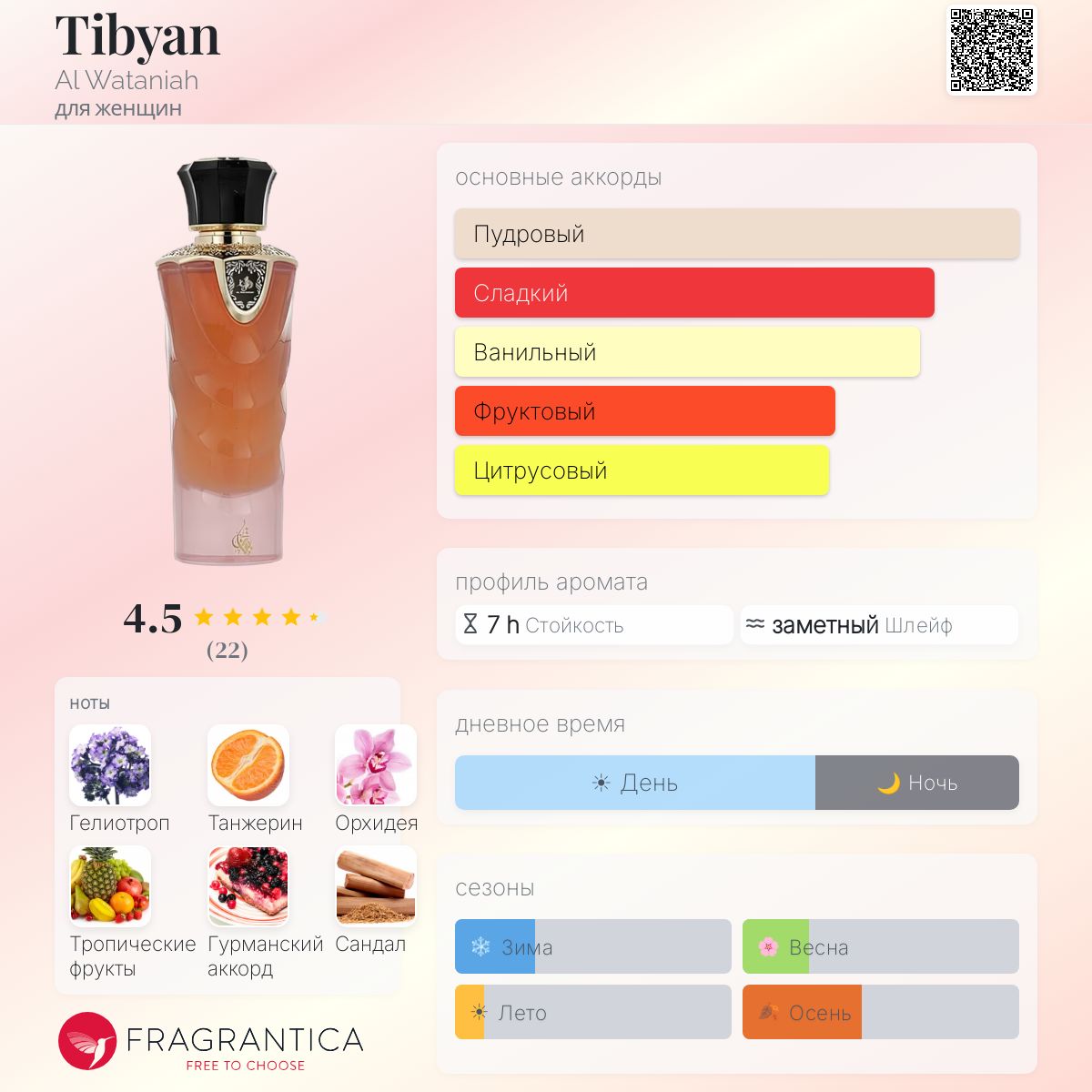 香水(女性用) Al Wataniah Tibyan Al Wataniah TIBYAN 100 ML