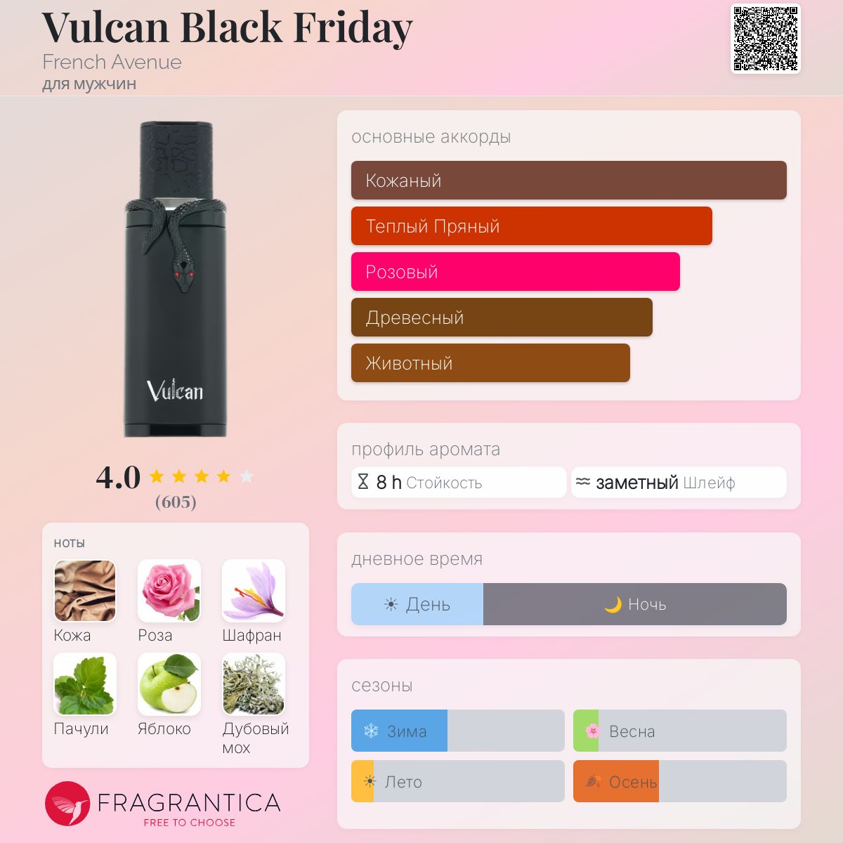 Vulcan Black Friday French Avenue одеколон — новый аромат для
