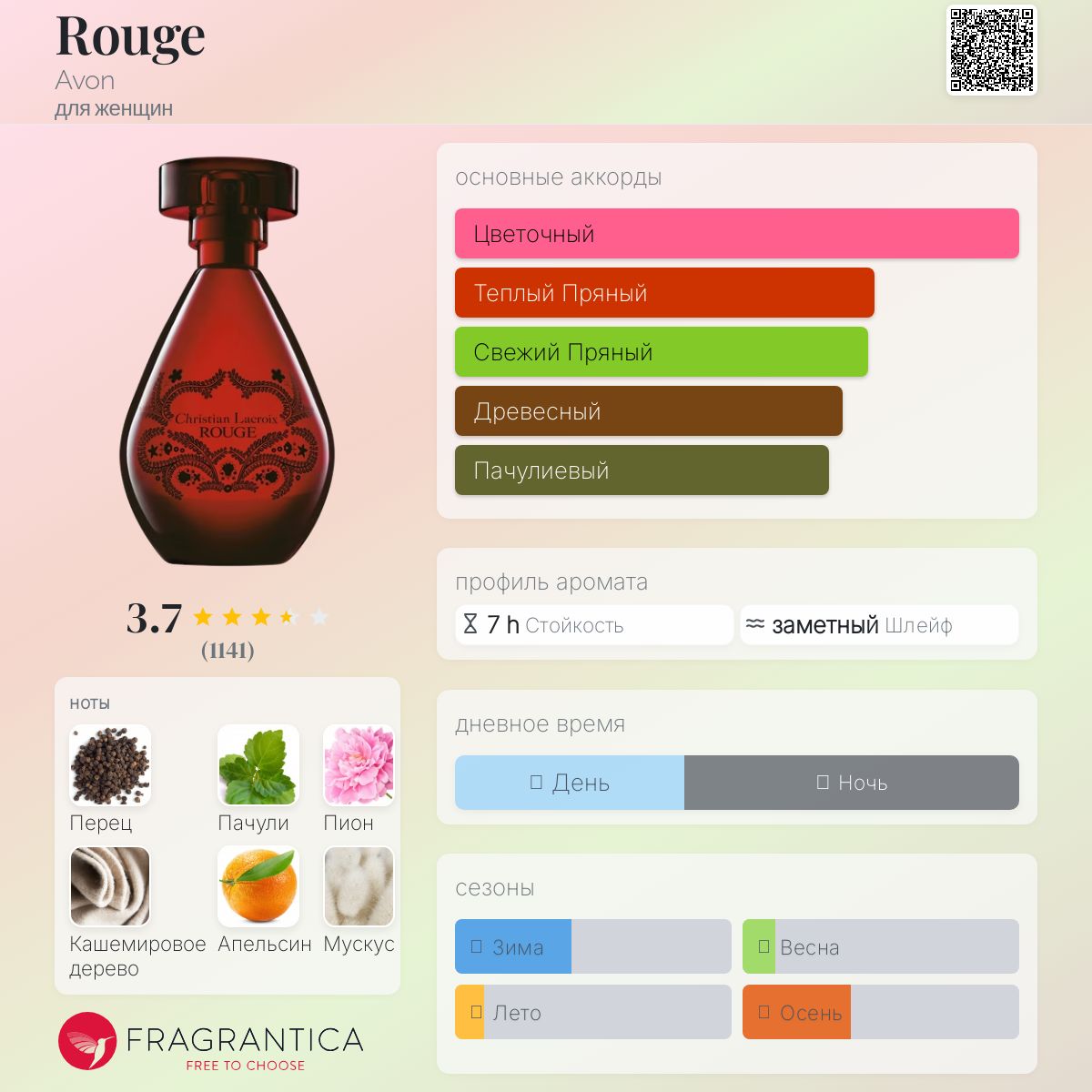 Qisqa sochli qoramagiz jinsiy aloqa