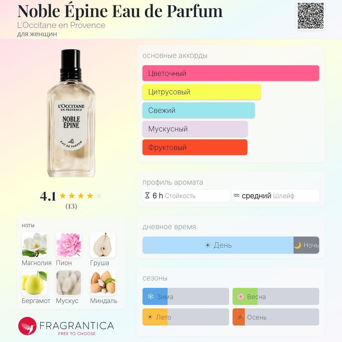 Noble Épine Eau de Parfum L'Occitane en Provence аромат — новый