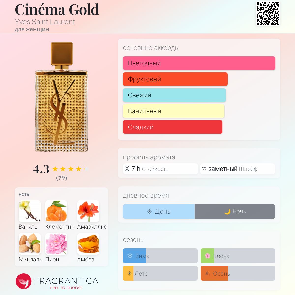 Cinéma Gold Yves Saint Laurent аромат — аромат для женщин 2005