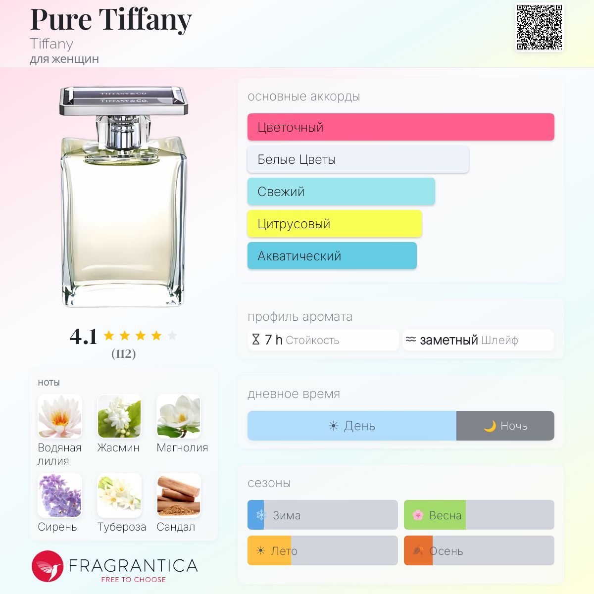 Pure Tiffany Tiffany аромат — аромат для женщин 2003