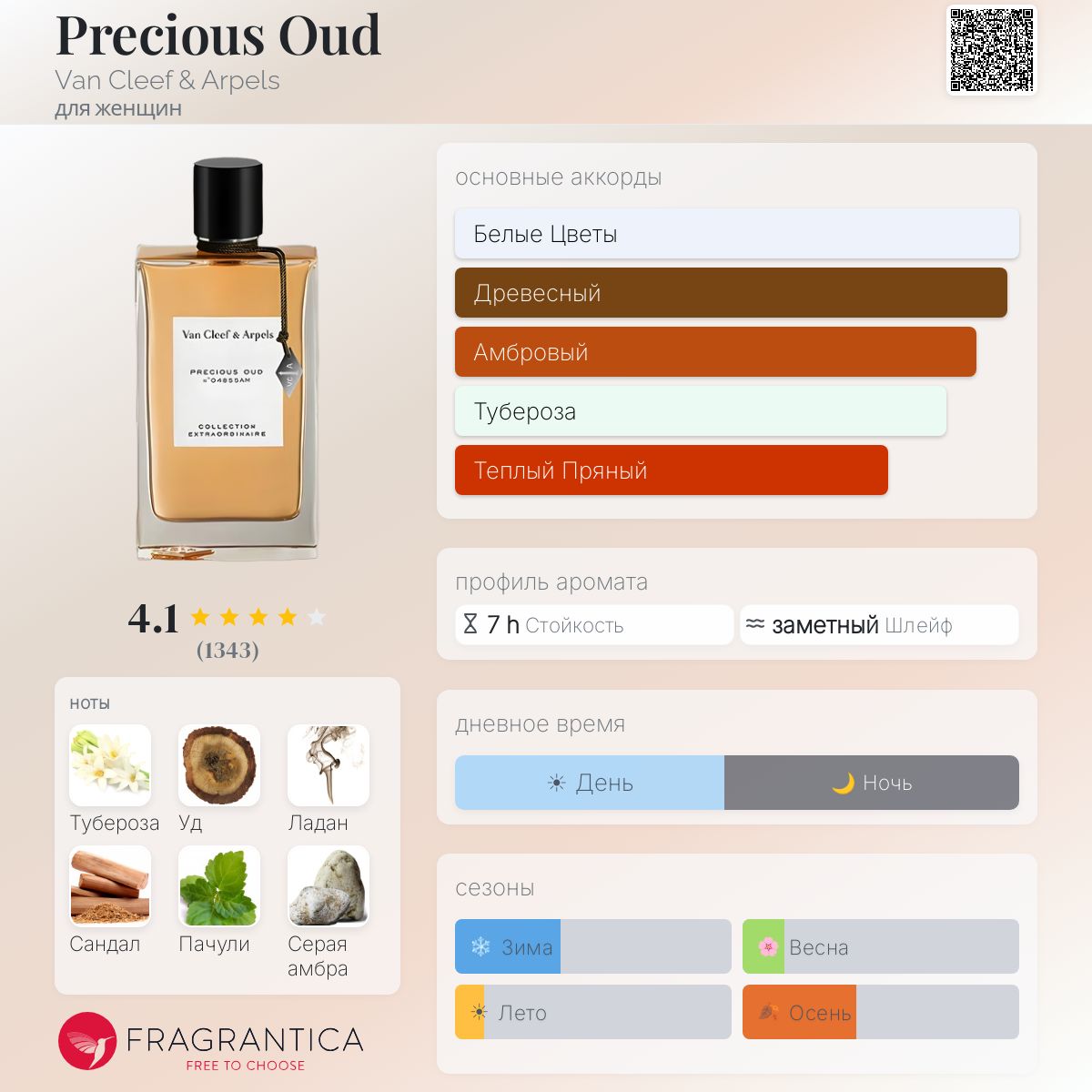 Precious Oud Van Cleef & Arpels аромат — аромат для женщин 2011