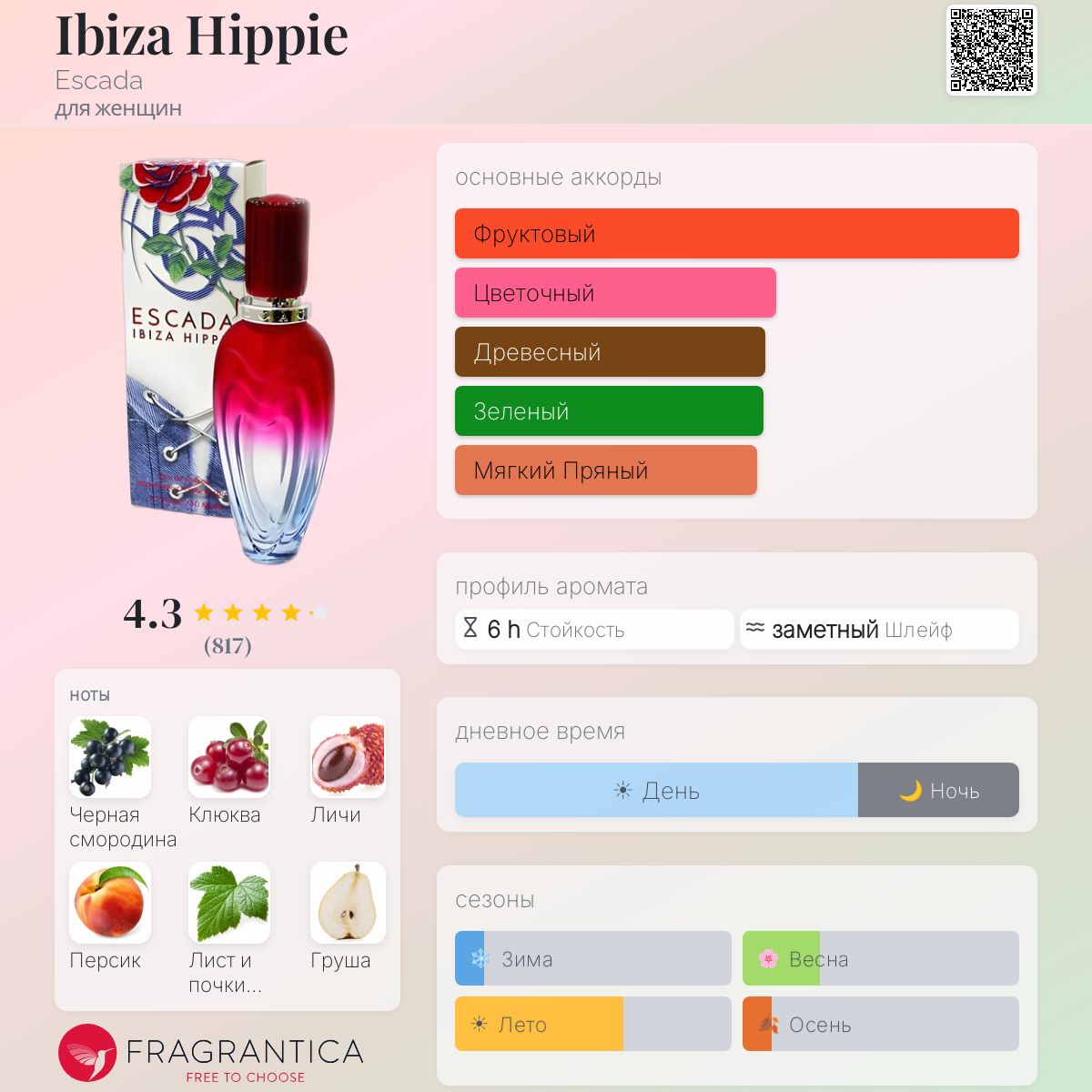 Ibiza Hippie Escada аромат — аромат для женщин 2003