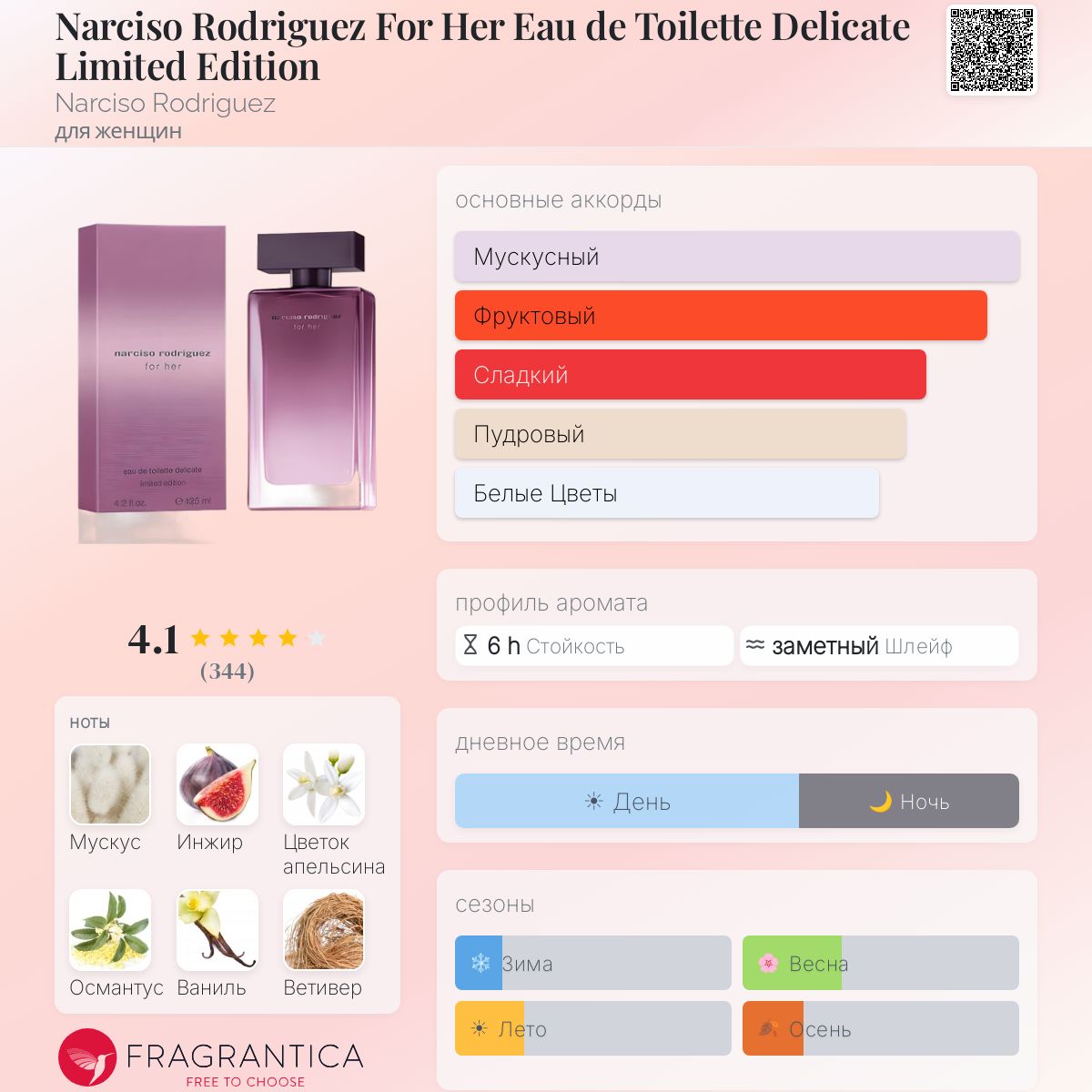 Narciso Rodriguez For Her Eau de Toilette Delicate Limited Edition