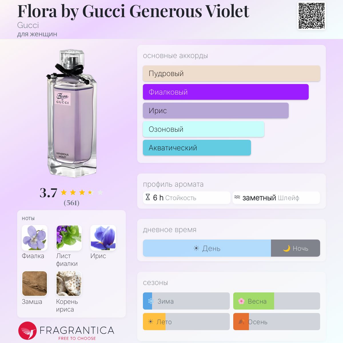 Flora by Gucci Generous Violet Gucci аромат — аромат для женщин 2012
