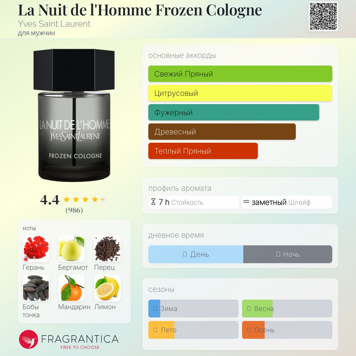 La Nuit de l'Homme Frozen Cologne Yves Saint Laurent