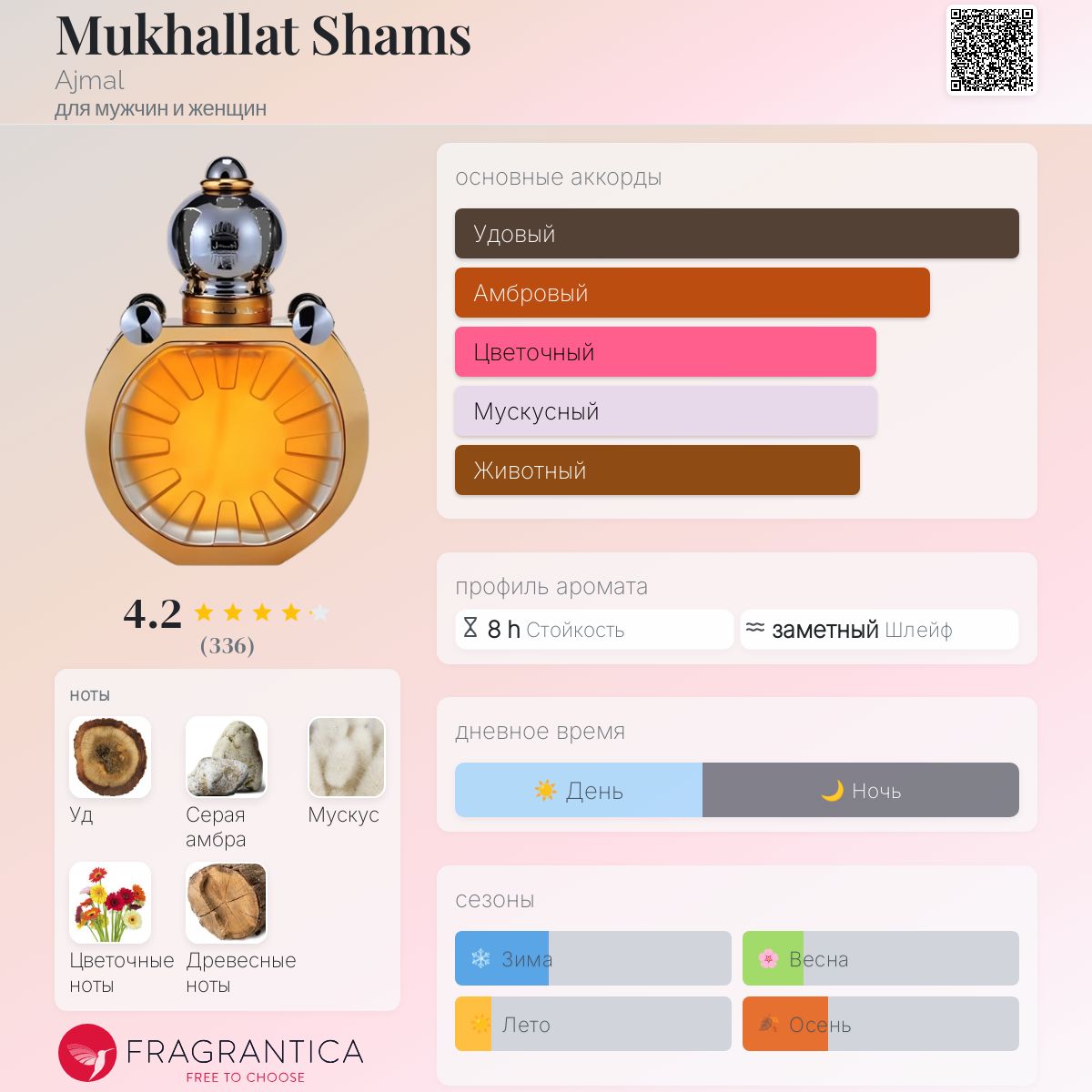 Eternity Body Spray Buy Multi Fragrance Sets For Men By CALVIN