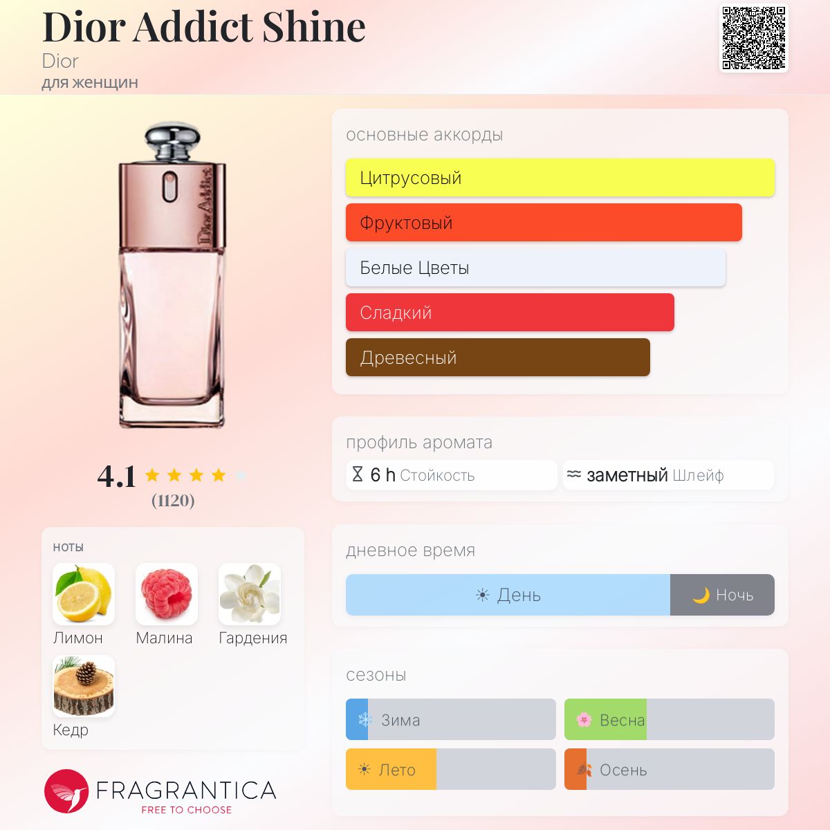 Dior Addict Shine Dior аромат — аромат для женщин 2007
