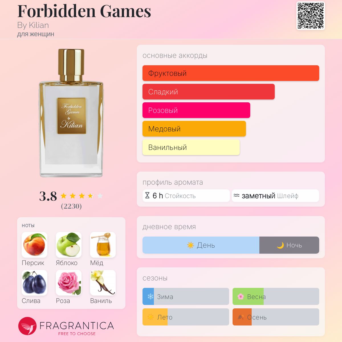 Forbidden Games By Kilian аромат — аромат для женщин 2012