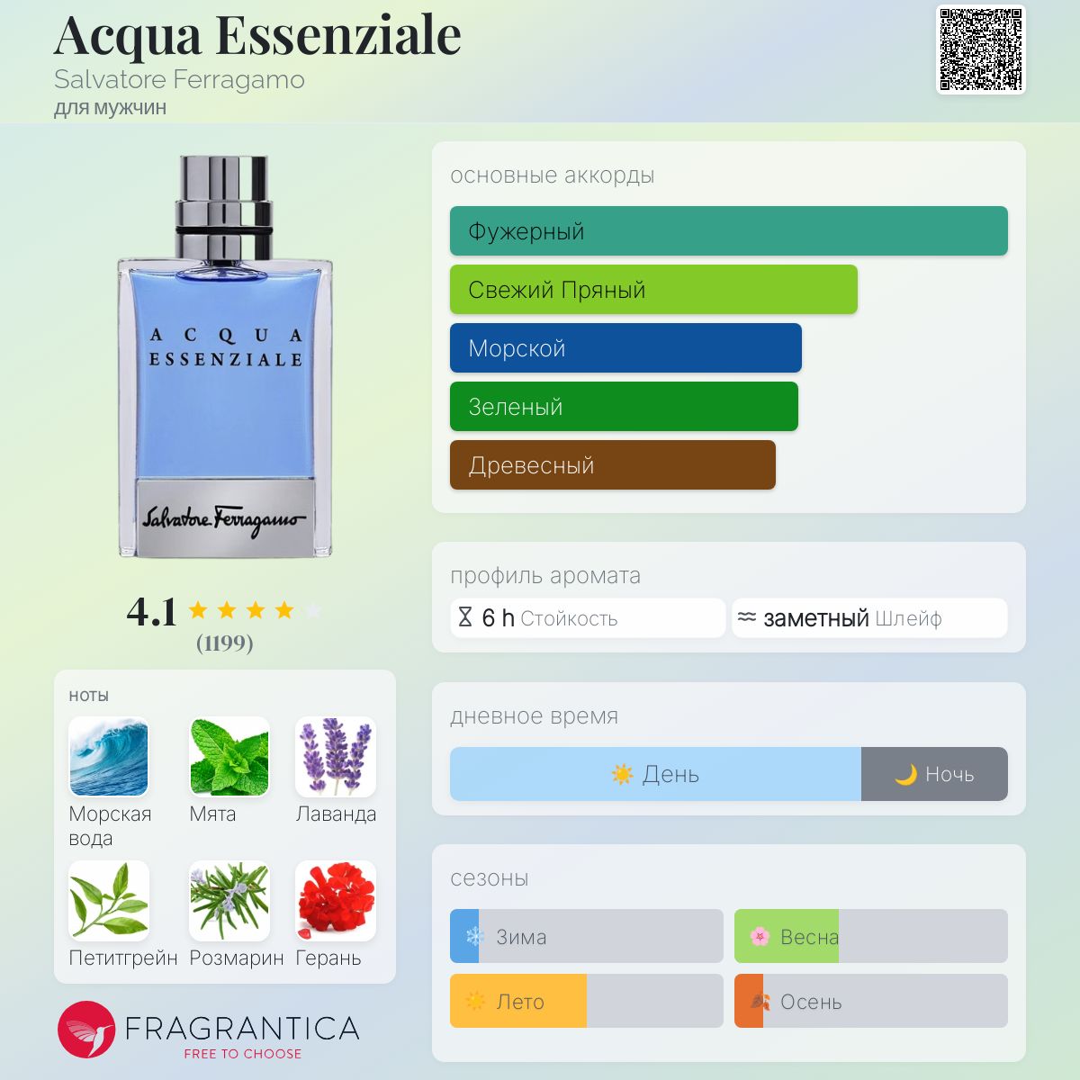 Acqua Essenziale Salvatore Ferragamo одеколон — аромат для мужчин 2013