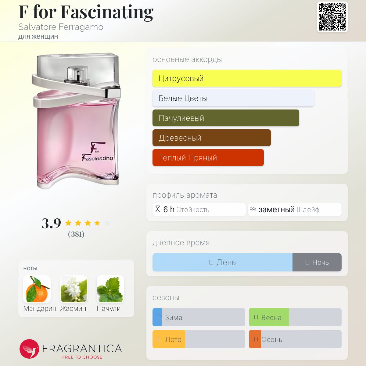 F for Fascinating Salvatore Ferragamo аромат — аромат для