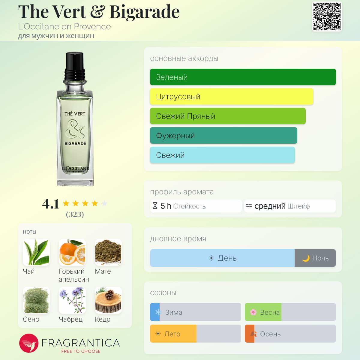 The Vert & Bigarade L