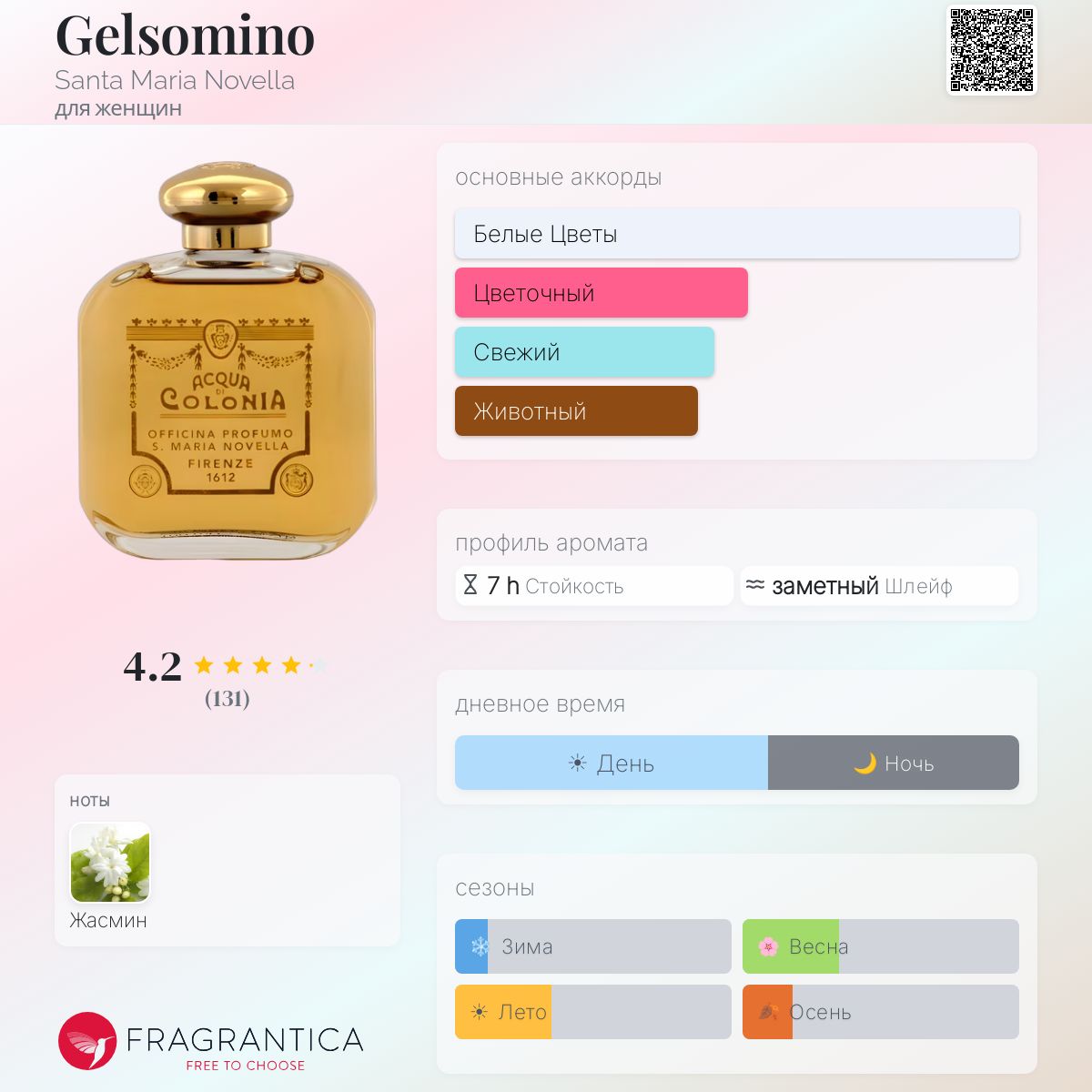 Gelsomino Santa Maria Novella аромат — аромат для женщин Gelsomino Santa Maria Novella аромат — аромат для женщин