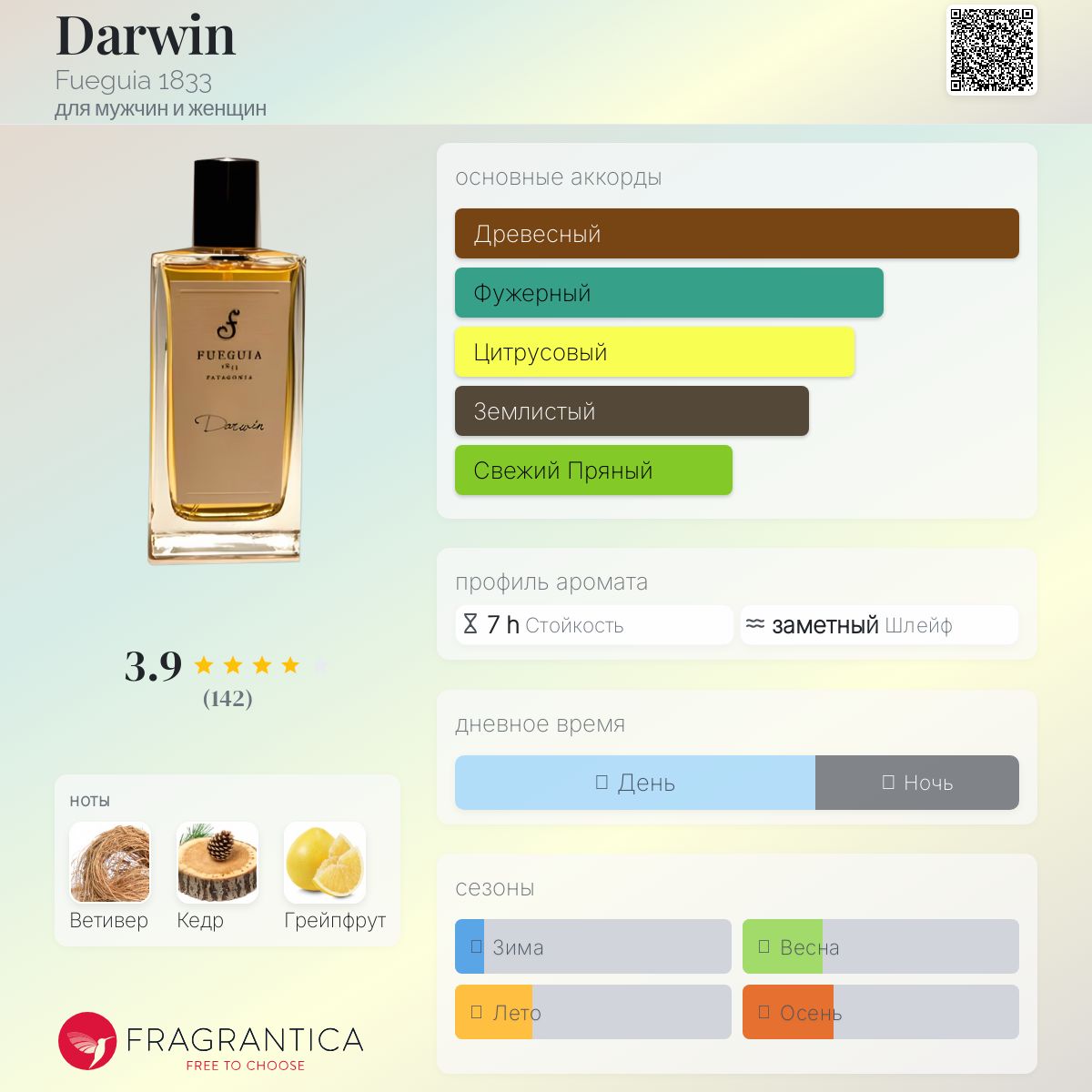 香水(ユニセックス) FUEGUIA Darwin FUEGUIA Darwin ユニセックス香水 木箱付き 100ml