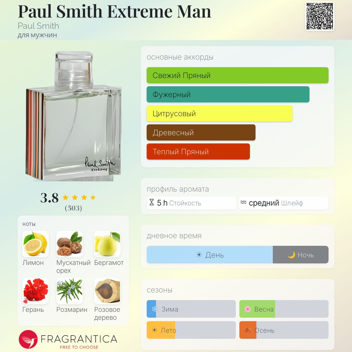 Paul Smith Extreme Man Paul Smith одеколон — аромат для мужчин 2003