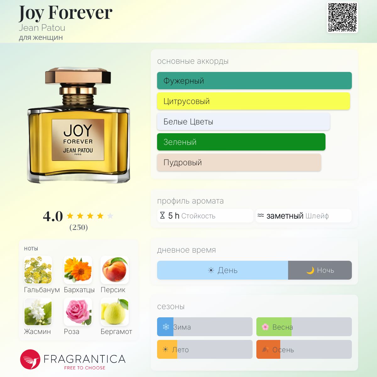 Joy Forever Jean Patou аромат — аромат для женщин 2013