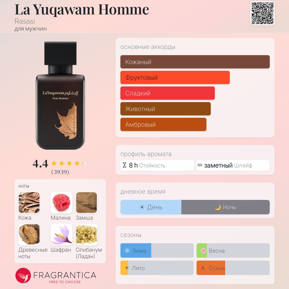 La Yuqawam Homme Rasasi одеколон — аромат для мужчин 2012