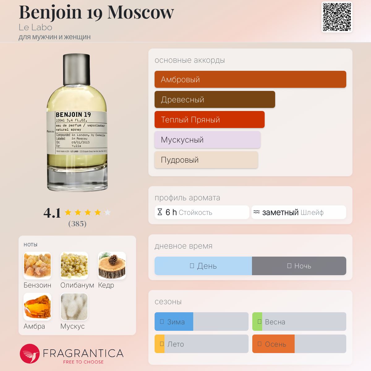 【正規品】LE LAB: BENJOIN19 50ml【希少】 ル ラボ / BENJOIN 19の公式商品情報｜美容・化粧品情報はアット