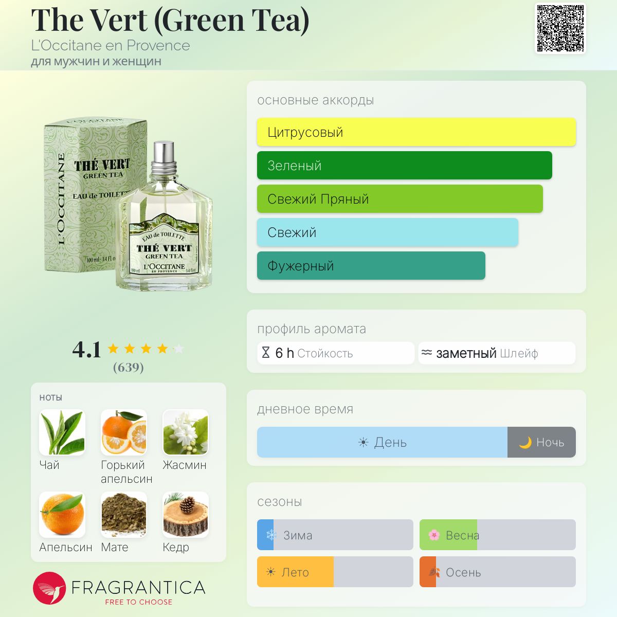 The Vert (Green Tea) L'Occitane en Provence аромат — аромат для
