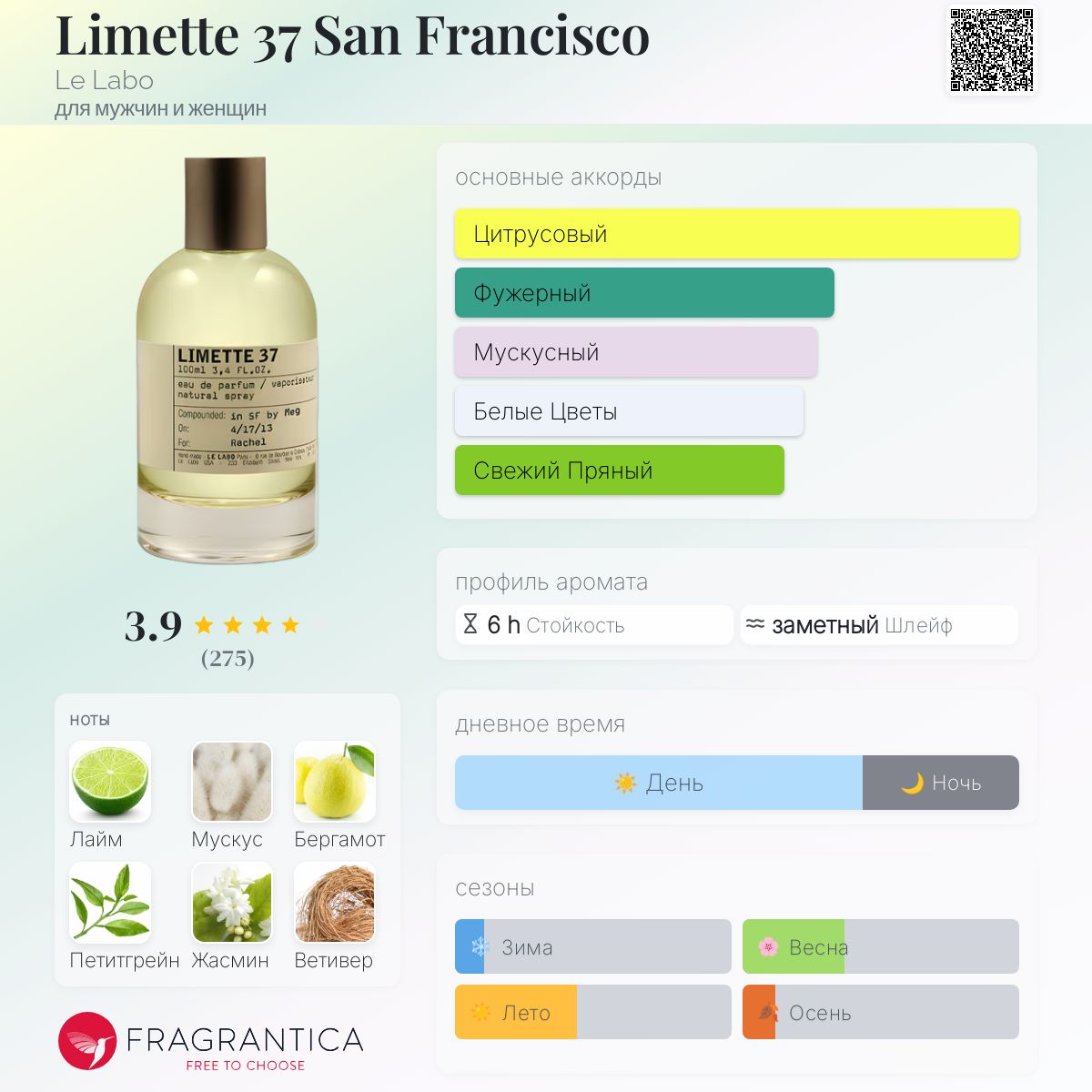 LE LABO LIMETTE 37 【サンフランシスコ限定】 がぶ様専用 LE LABO LIMETTE 37 【サンフランシスコ限定】 - メルカリ