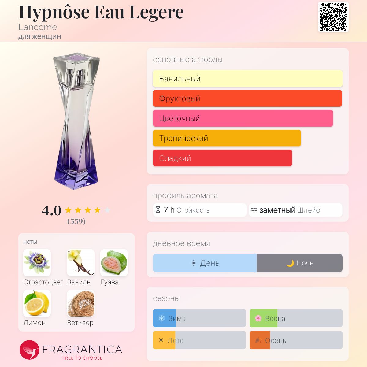 未開封 ランコム hypnose Eau Legere フレグランス 75ml Hypnôse Eau Legere Lancôme аромат — аромат для женщин 2007