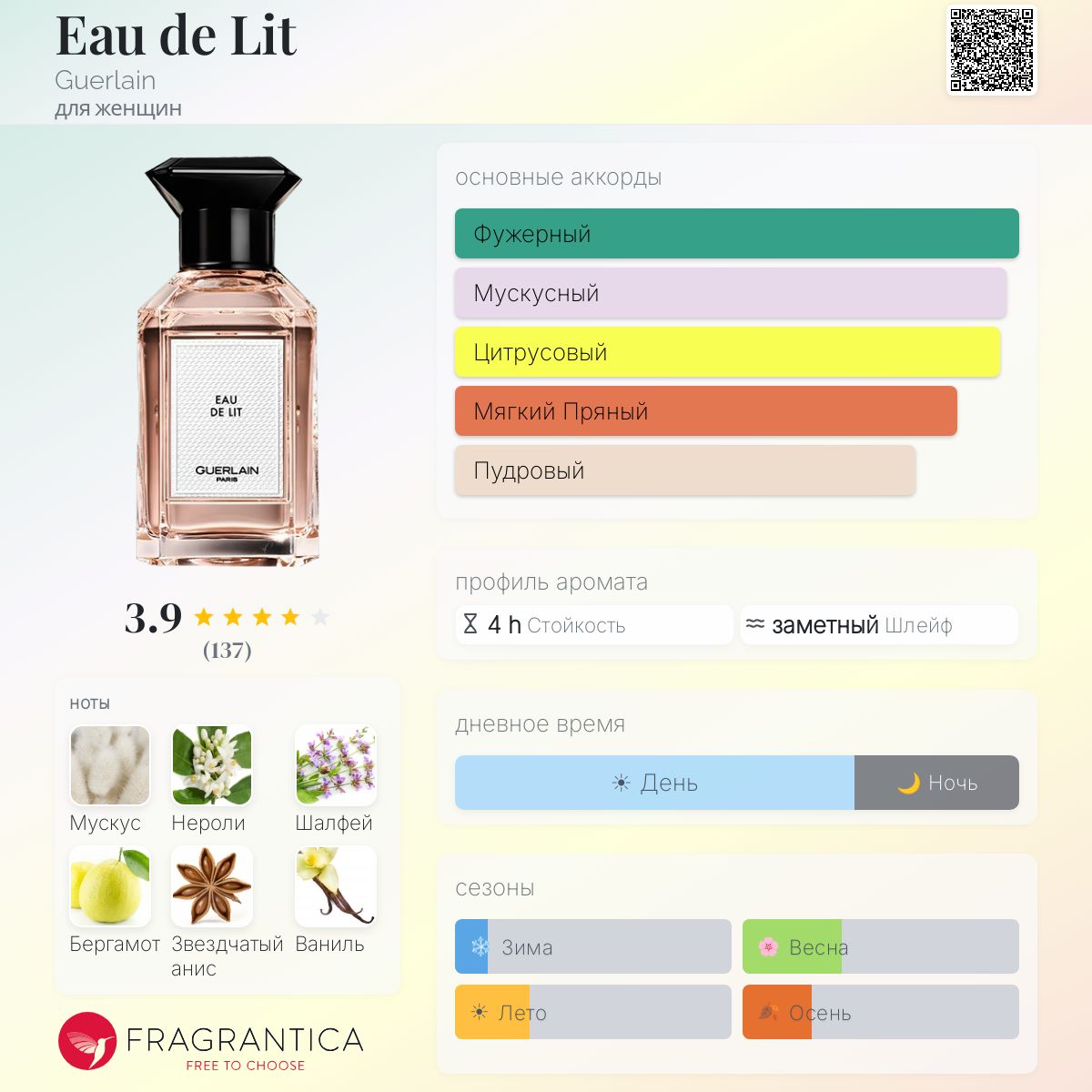 Eau de Lit Guerlain аромат — аромат для женщин 2006