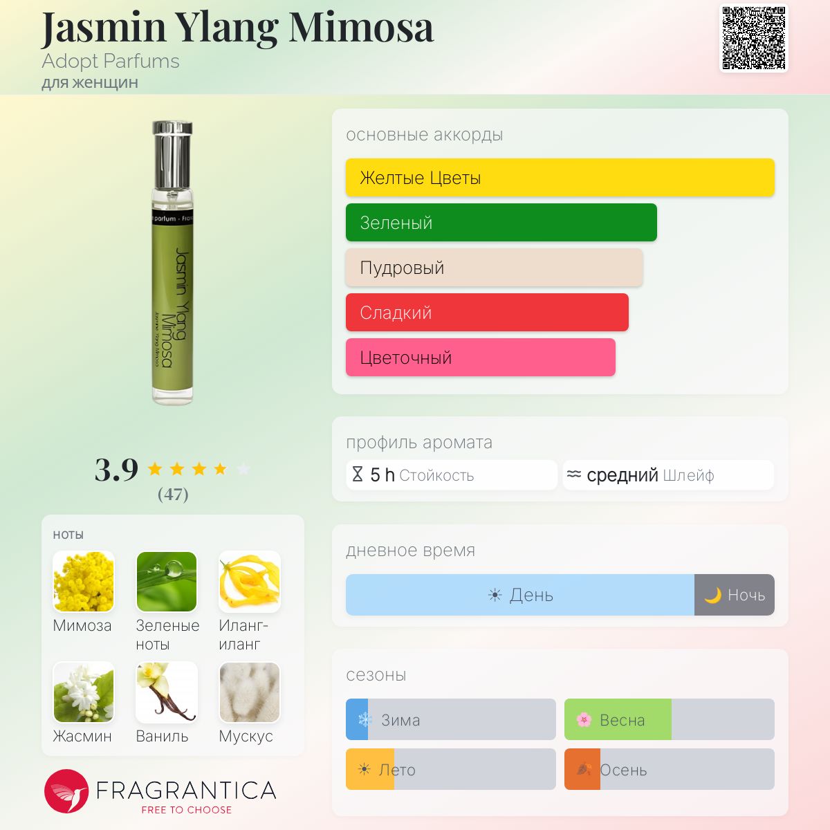 MIMOSAページ♡ Jasmin Ylang Mimosa Adopt Parfums аромат — аромат для женщин