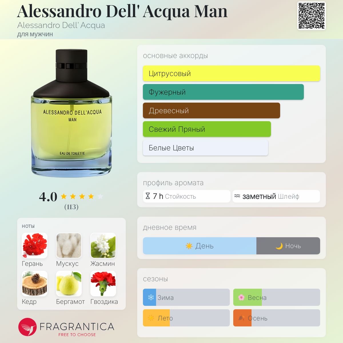 香水(男性用) ALESSANDRO DELL'ACQUA MAN 100ml Alessandro Dell' Acqua Man Alessandro Dell'